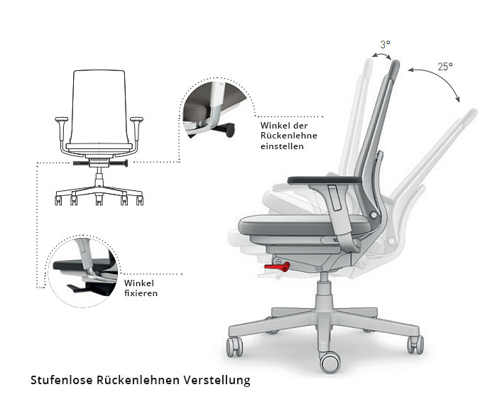 ICF Pyla Ergonomischer Buerostuhl Winkel Rueckenlehne verstellen ICF Pyla Ergonomischer Buerostuhl Winkel Rueckenlehne verstellen