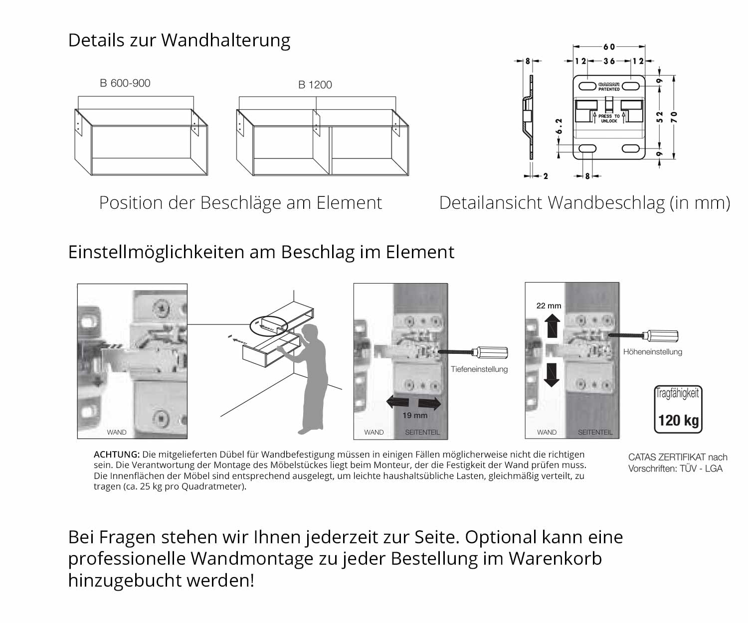 Détails du support mural Détails du support mural