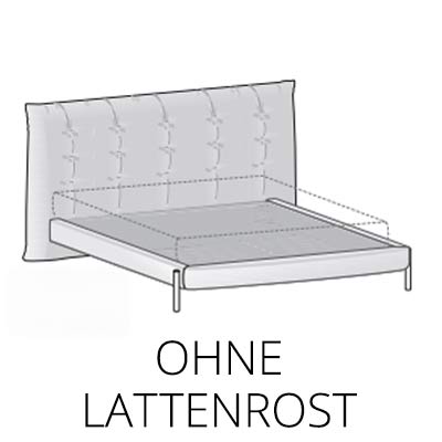 ohne Lattenrost