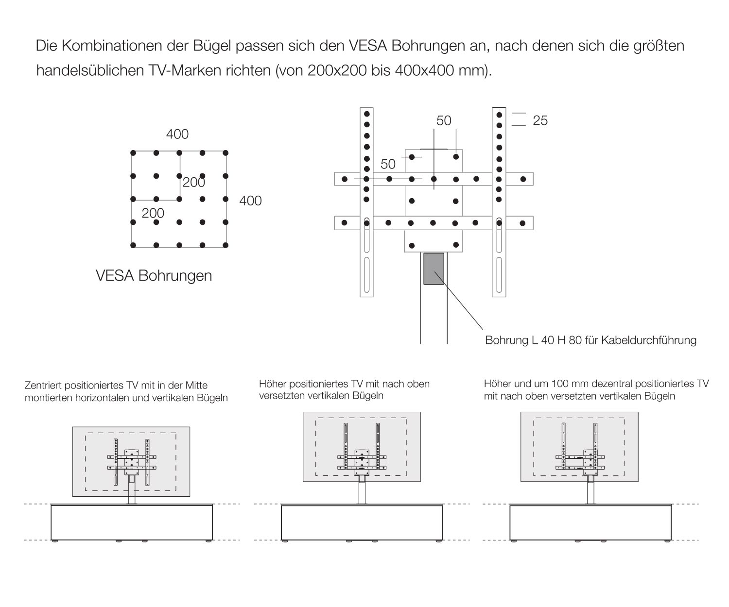 Livitalia Vesa Design Lowboard Configurateur Support VESA Instructions de montage