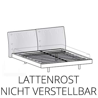 Lattenrost nicht verstellbar