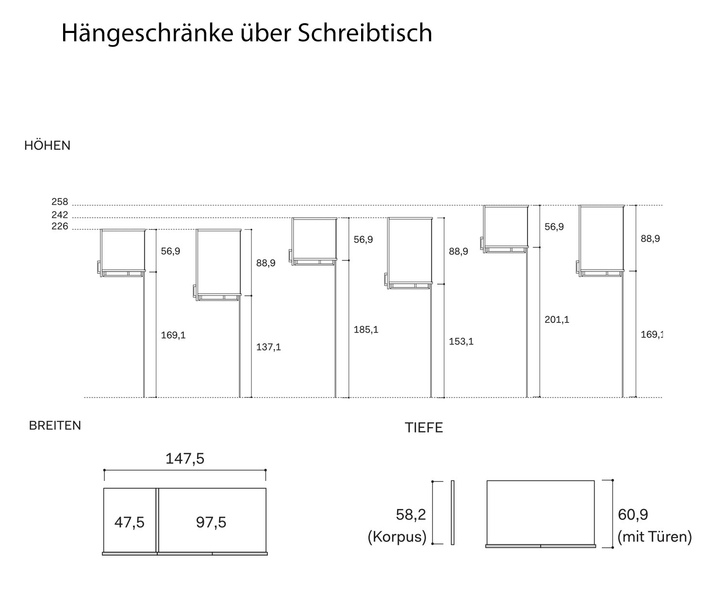 Armoire avec bureau Esquisse Armoires suspendues au-dessus du bureau Armoire avec bureau Esquisse Armoires suspendues au-dessus du bureau