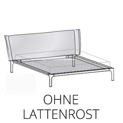 ohne Lattenrost