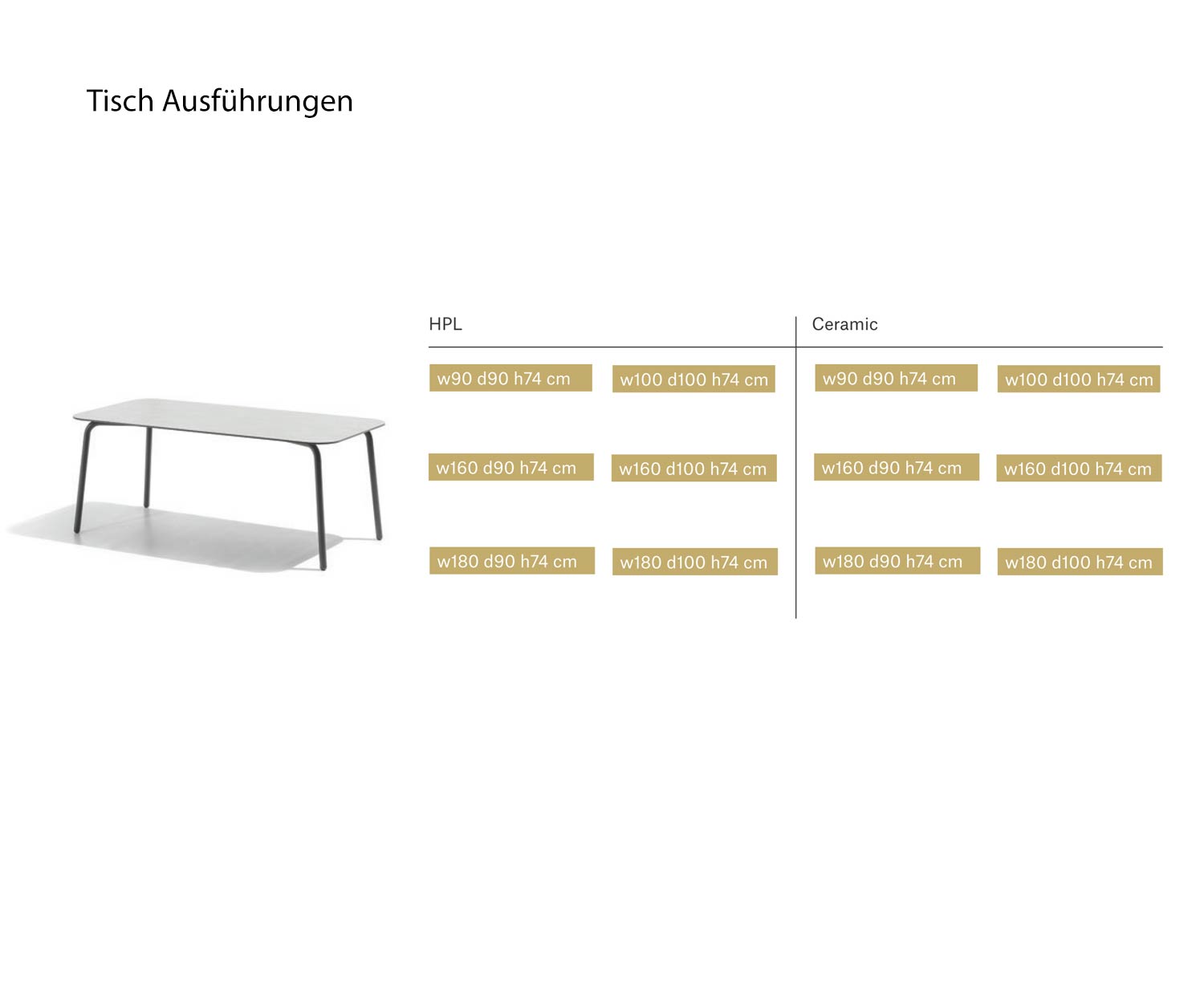 Design Gartentisch in Weiß Dunkelgrau Anthrazit Größenangaben Größen Maße Design Gartentisch in Weiß Dunkelgrau Anthrazit Größenangaben Größen Maße