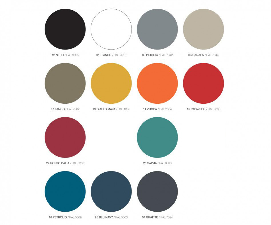 MEME Design Innesto Regal Couleurs Échantillon de couleurs RAL