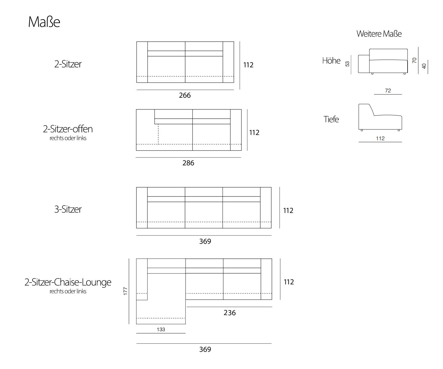 Cloud skizzen Cloud skizzen