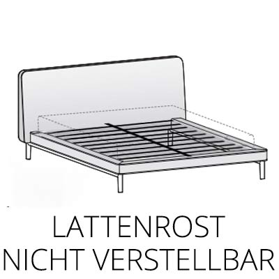 Lattenrost nicht verstellbar