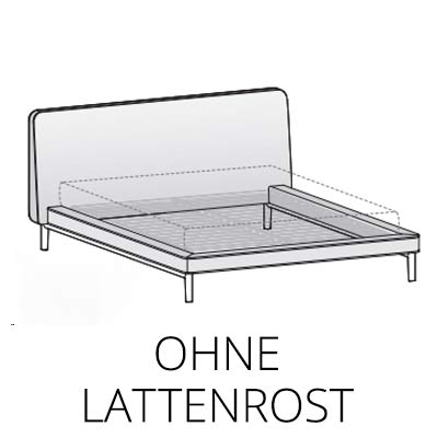 ohne Lattenrost