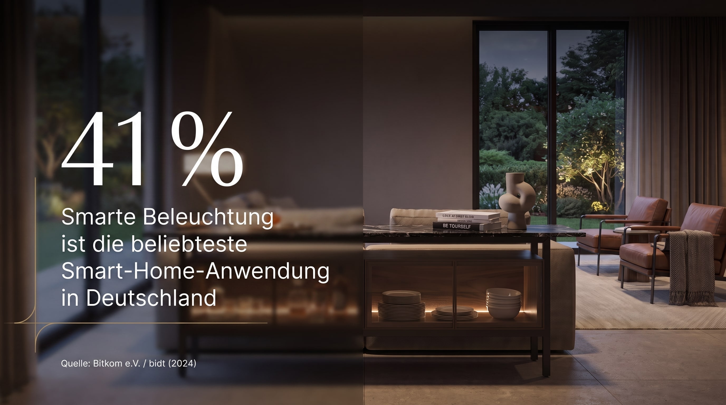 41 % &ndash; Smarte Beleuchtung ist die beliebteste Smart-Home-Anwendung in Deutschland