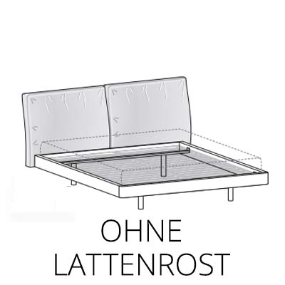 ohne Lattenrost
