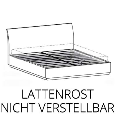 Lattenrost nicht verstellbar