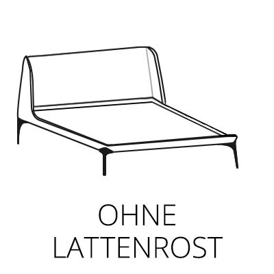 ohne Lattenrost