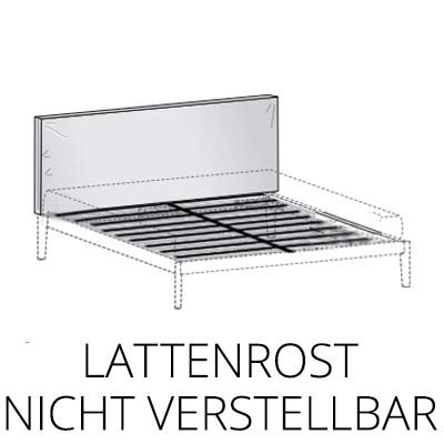 Lattenrost nicht verstellbar