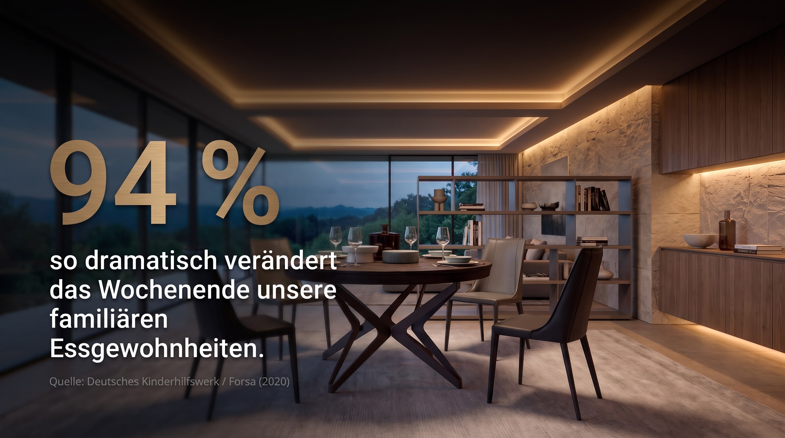 94 % &ndash; so dramatisch ver&auml;ndert das Wochenende unsere famili&auml;ren Essgewohnheiten.