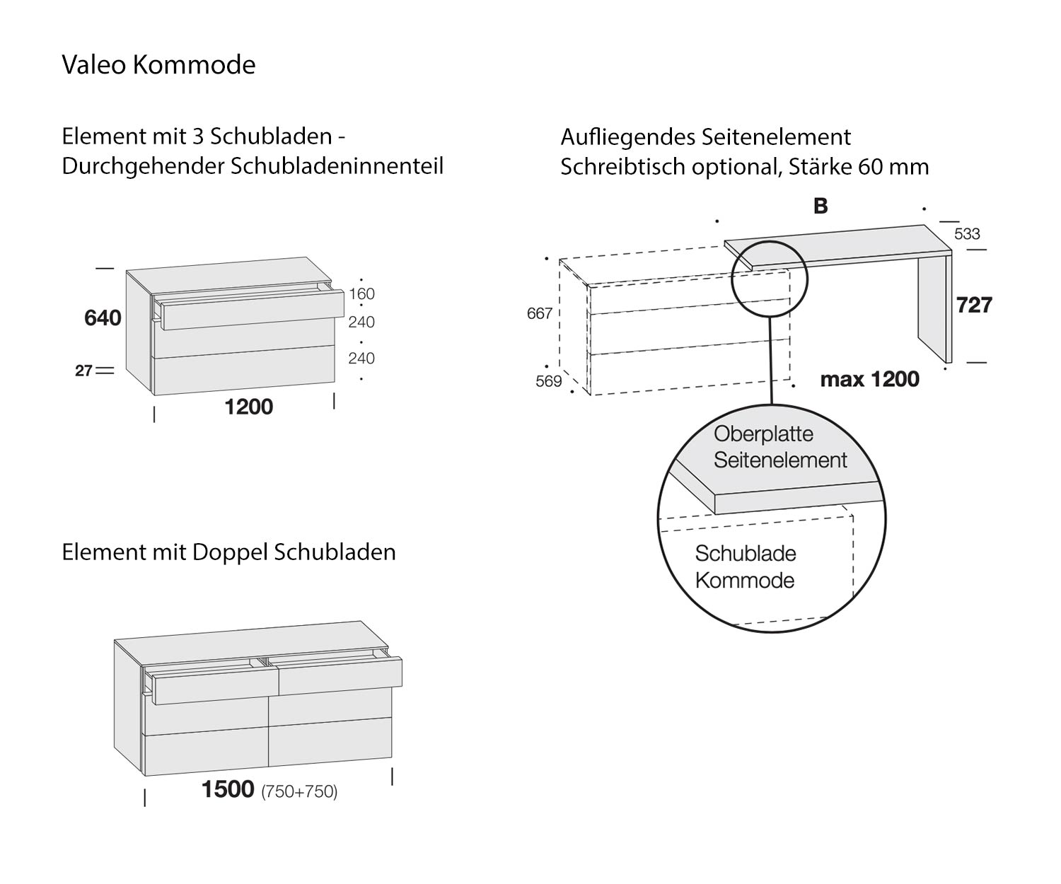 Valeo Commode FSkizze Valeo Commode FSkizze