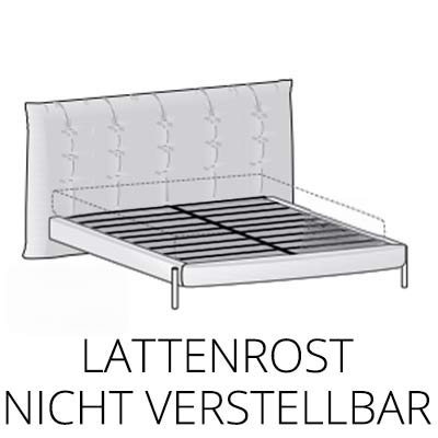 Lattenrost nicht verstellbar