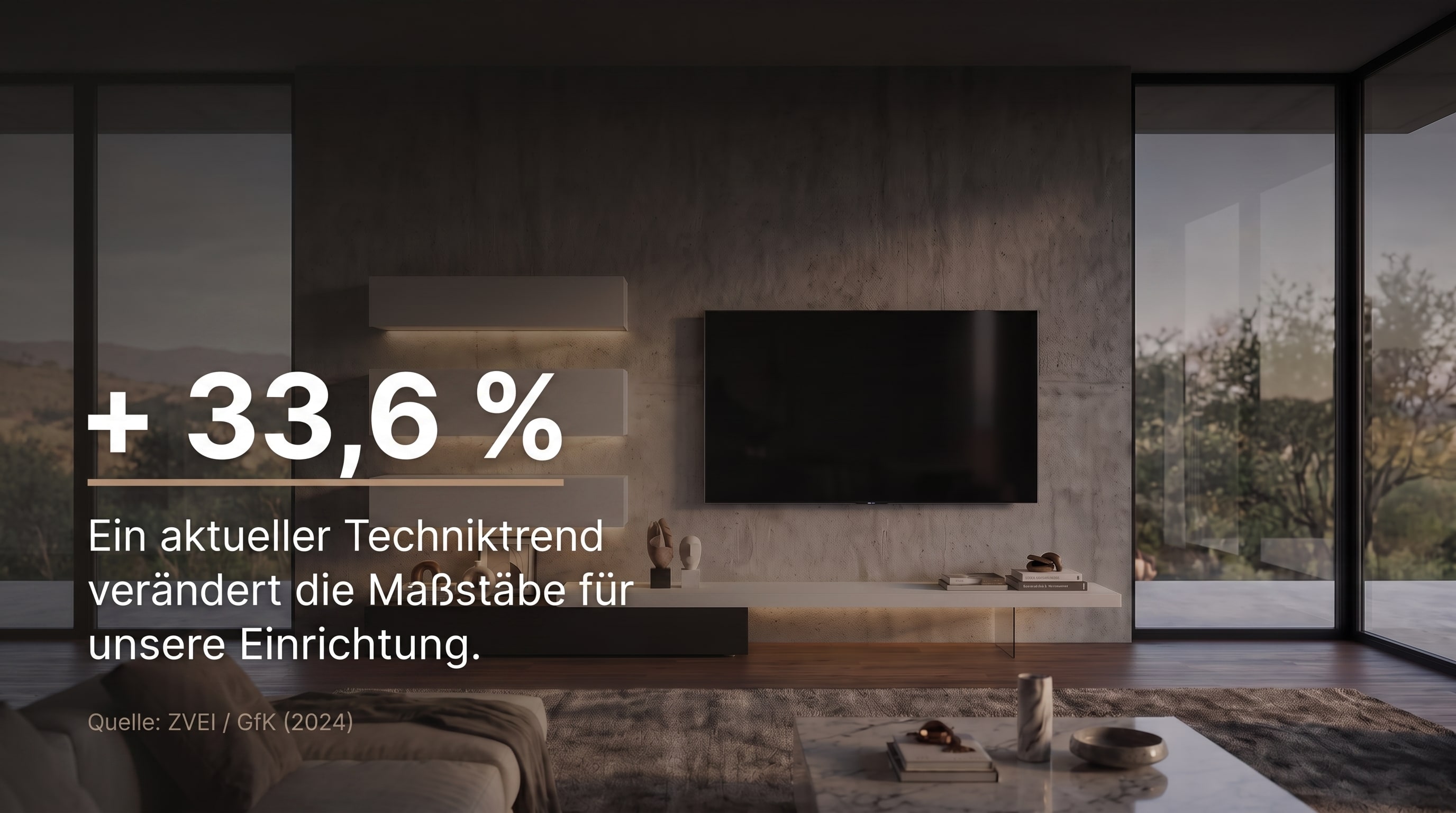 + 33,6 % – Une tendance technologique actuelle modifie les standards de notre aménagement intérieur.